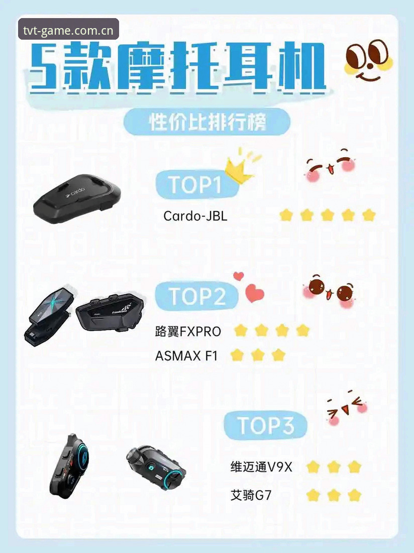新手必看！资深用户亲测TVT体育在线客服的实战经验与操作指南